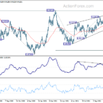 usdchf20211110a2
