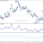 usdchf20211115a1