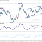 usdchf20211115a2