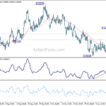 usdchf20211115b1