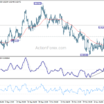 usdchf20211116a1