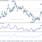 usdchf20211118b1