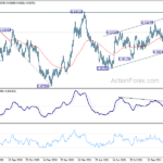 usdchf20211118b2