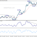 usdjpy20211105a1