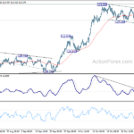 usdjpy20211106w1