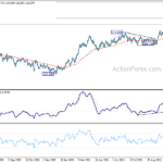 usdjpy20211106w2