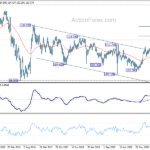 usdjpy20211106w3