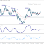 usdjpy20211106w4