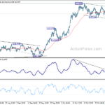 usdjpy20211108a1