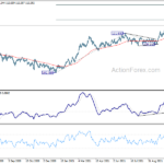 usdjpy20211108b2