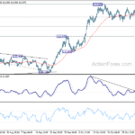 usdjpy20211109b1