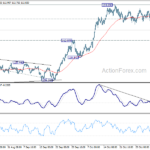 usdjpy20211110a1