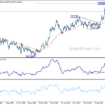 usdjpy20211110a2