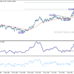usdjpy20211111a2