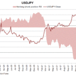 jpy