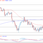 deltastock2022012812