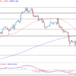 deltastock2022012813
