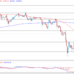 deltastock2022012814
