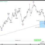 ewforecast2022013112