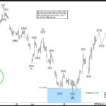 ewforecast2022013113