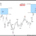 ewforecast2022020811