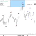 ewforecast2022020813