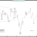 ewforecast2022021611