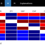 heatmap20220319w1
