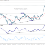 usdjpy20220319w1
