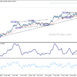 usdjpy20220319w2