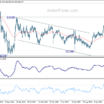 usdjpy20220319w3