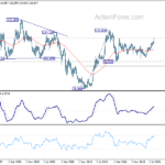 usdjpy20220319w4