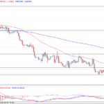 deltastock2022041811