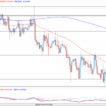 deltastock2022041813