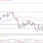 deltastock2022041814