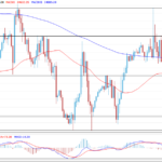 deltastock2022041815