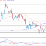 deltastock2022042014