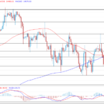 deltastock2022042015