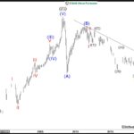 ewforecast2022041221