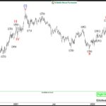 ewforecast2022041222