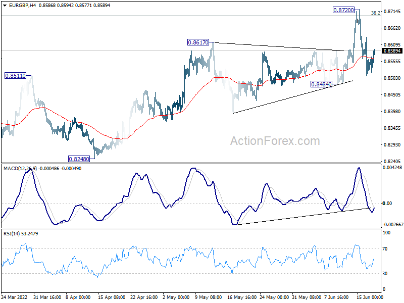 Actionforex eur gbp correlation some recent financial statements for smolira golf corp follow