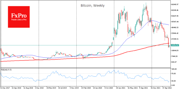 https://www.actionforex.com/