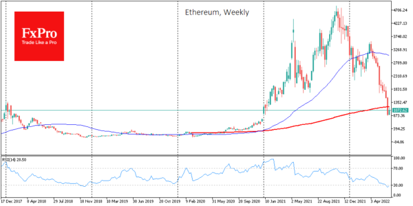 https://www.actionforex.com/