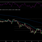 pepperstone2022070832