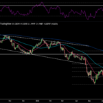 pepperstone2022070833