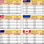 pepperstone2022071114