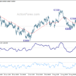 audusd20220831a1