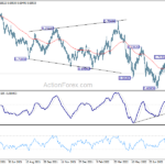 audusd20220831a2