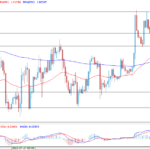 deltastock2022081611