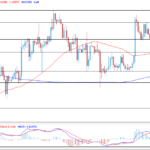 deltastock2022081613